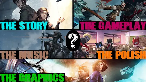 Panduan Analisis Game